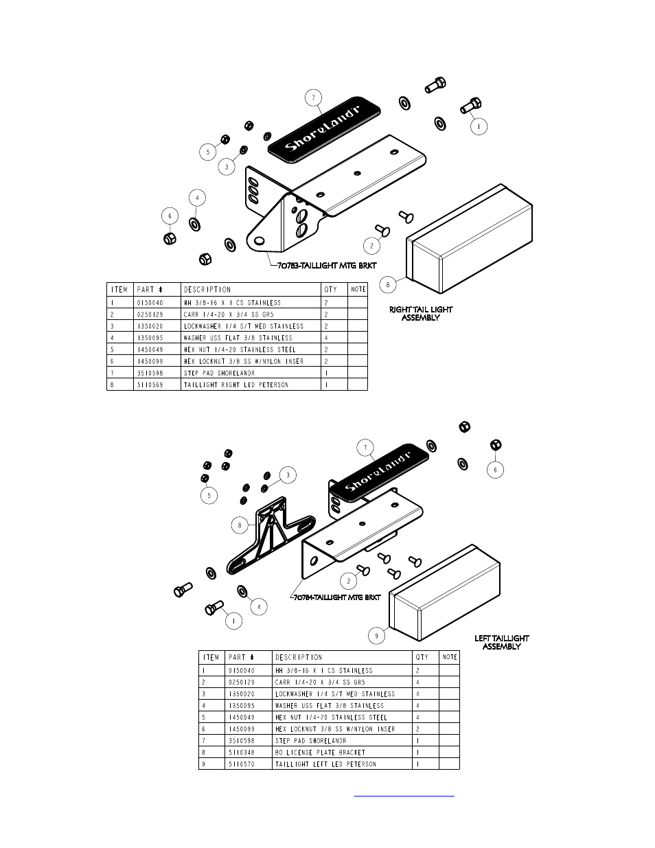 ShoreLand'r TRV30BAL User Manual | Page 3 / 14