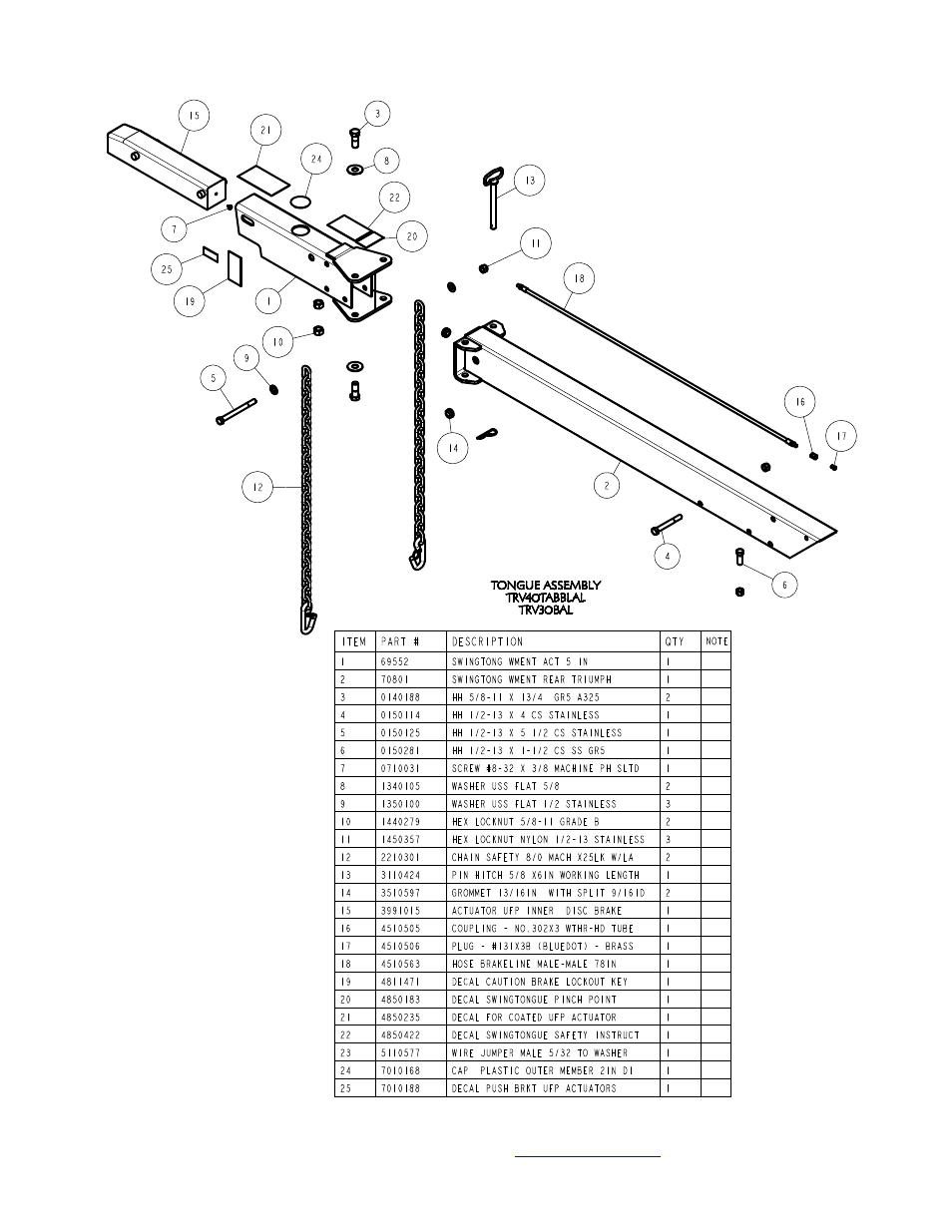 ShoreLand'r TRV30BAL User Manual | Page 5 / 14