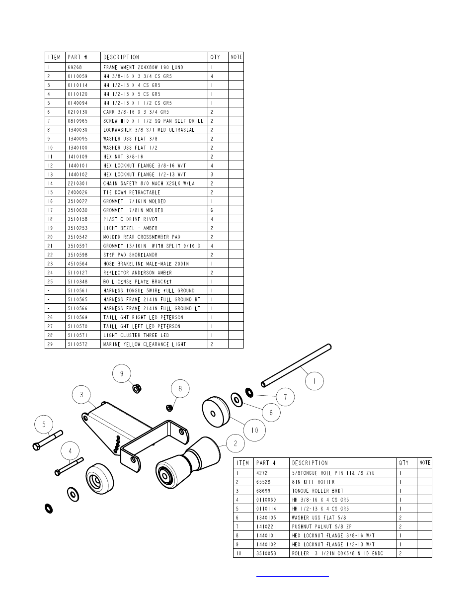 ShoreLand'r TRV40TABBLW User Manual | Page 3 / 11
