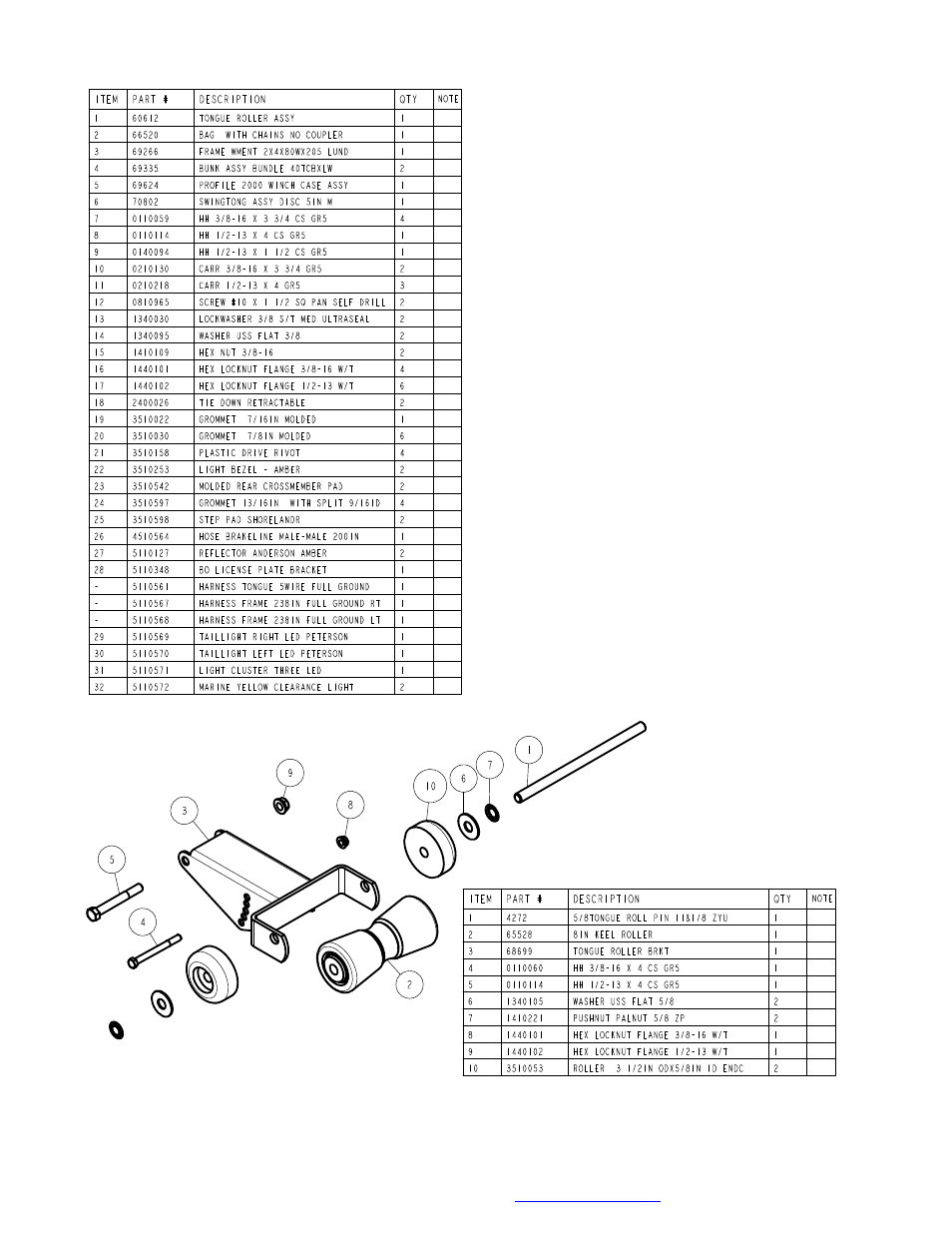 ShoreLand'r TRV40TABBXLW User Manual | Page 3 / 11