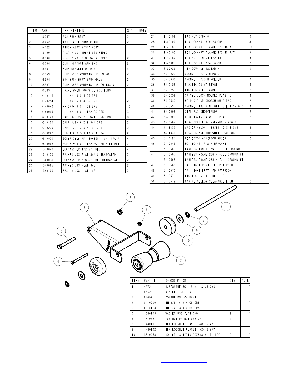 ShoreLand'r TRV50TBBS User Manual | Page 3 / 11