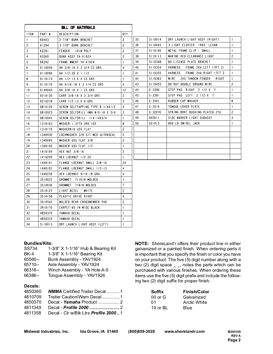 ShoreLand'r YA-V1924 User Manual | Page 2 / 8