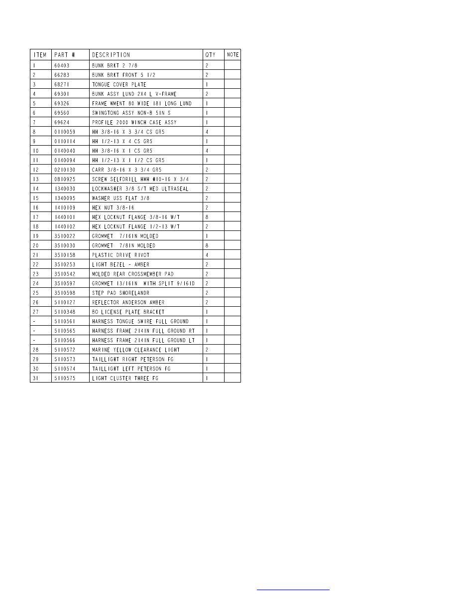 ShoreLand'r YAV2314SW User Manual | Page 3 / 9