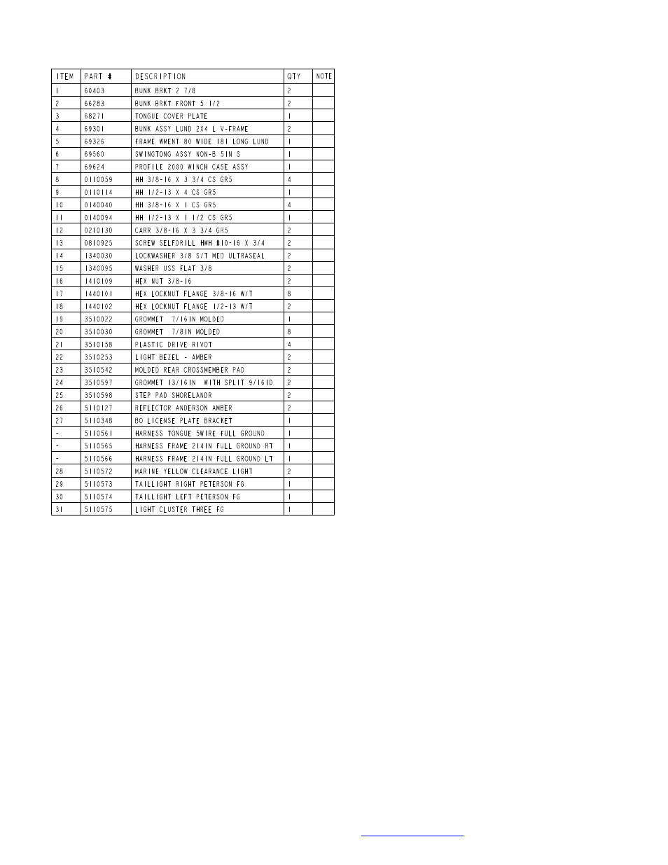 ShoreLand'r YAV2413SW User Manual | Page 3 / 9