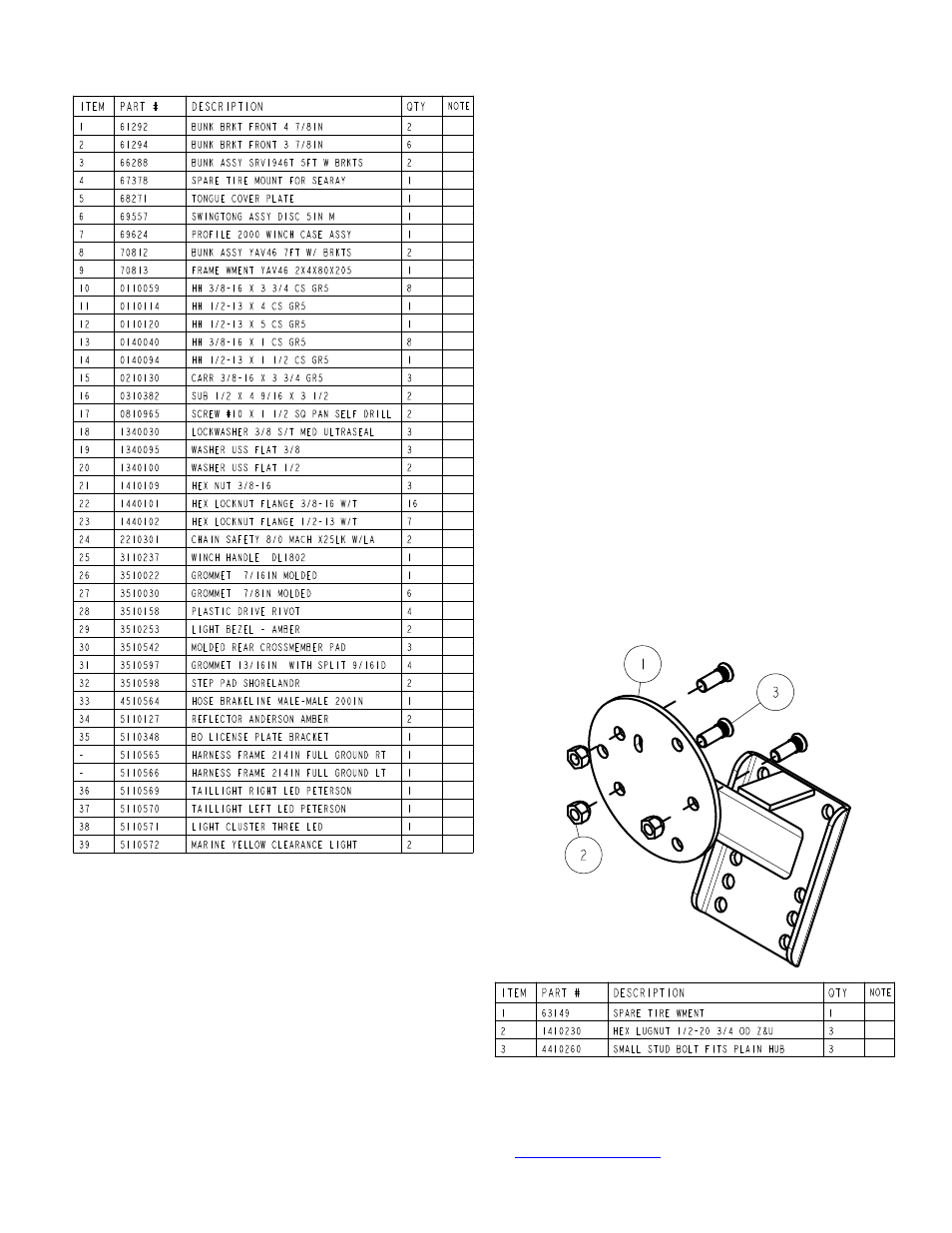 ShoreLand'r YAV46TABBLW User Manual | Page 3 / 10