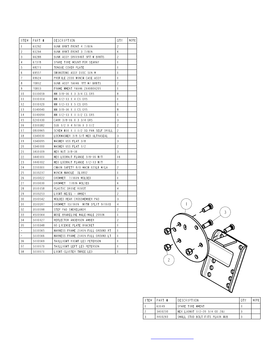 ShoreLand'r YAV46TBLW User Manual | Page 3 / 10