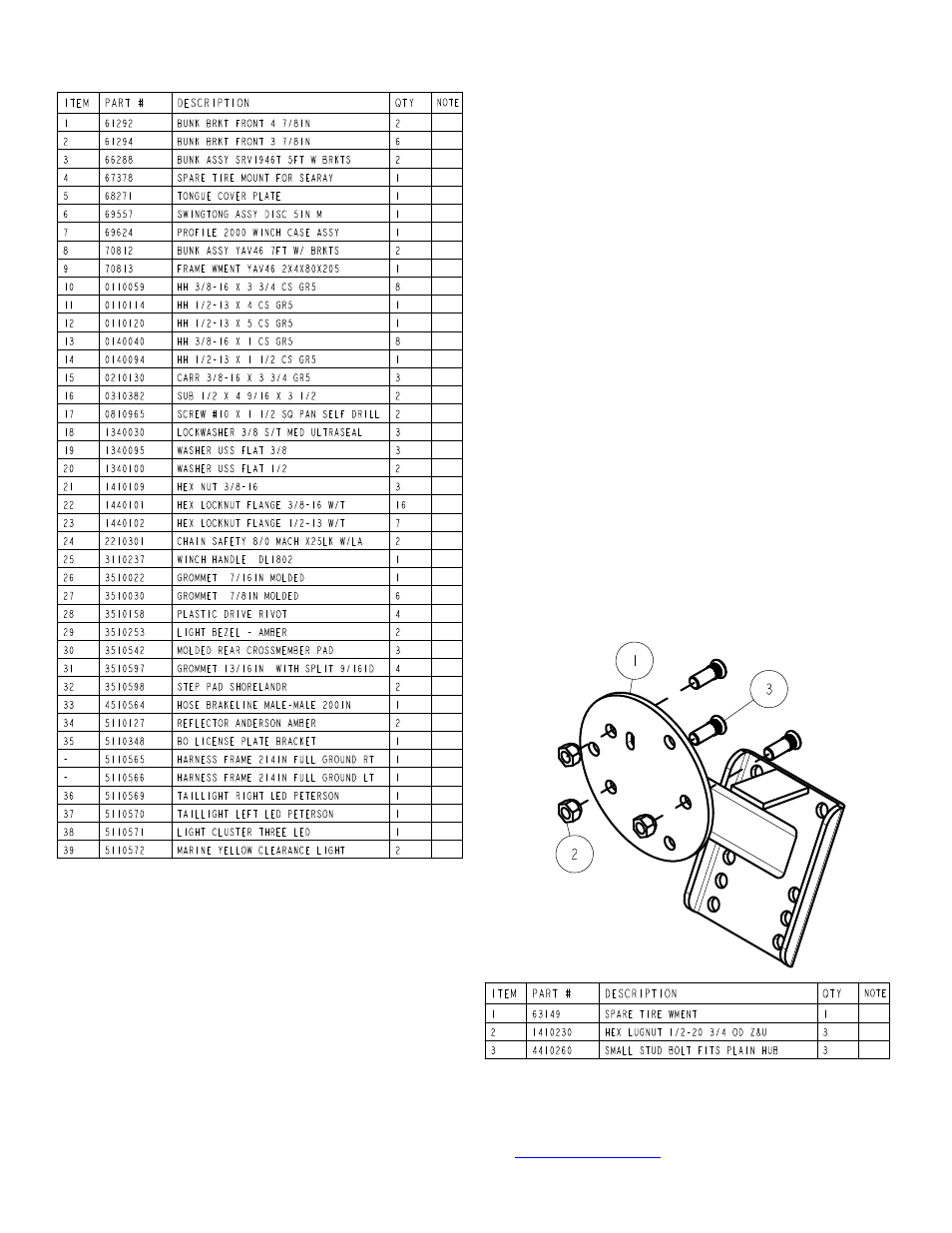 ShoreLand'r YAV46TCBBLW User Manual | Page 3 / 10