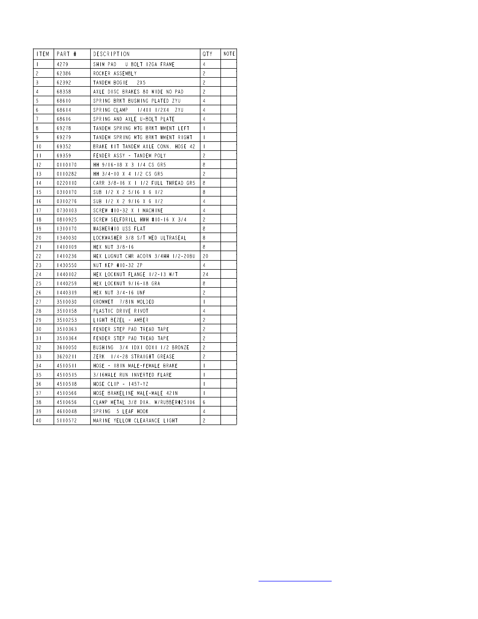 ShoreLand'r YAV46TCBBLW User Manual | Page 6 / 10
