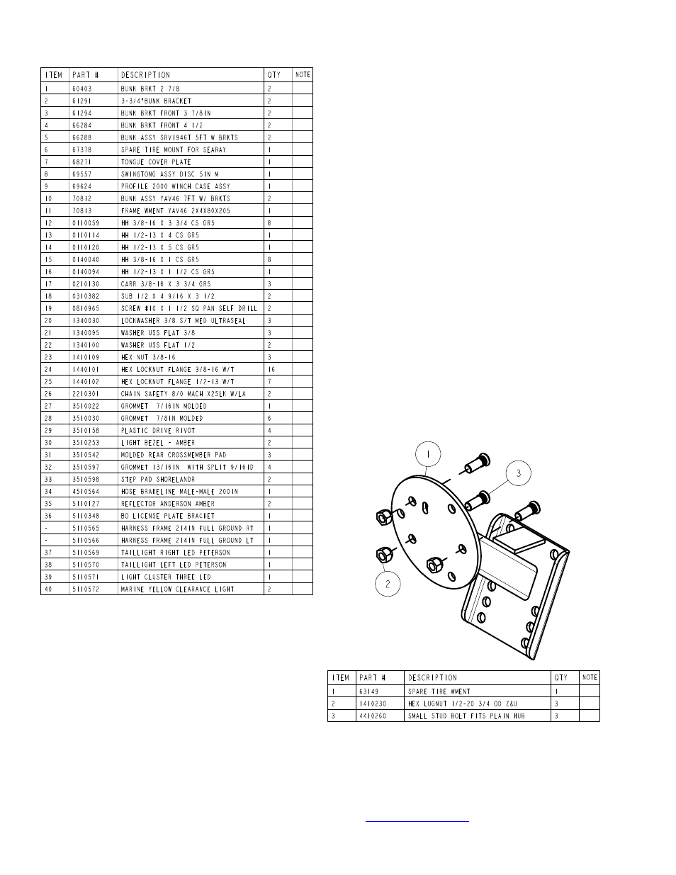 ShoreLand'r YAV46TCBLW User Manual | Page 3 / 10