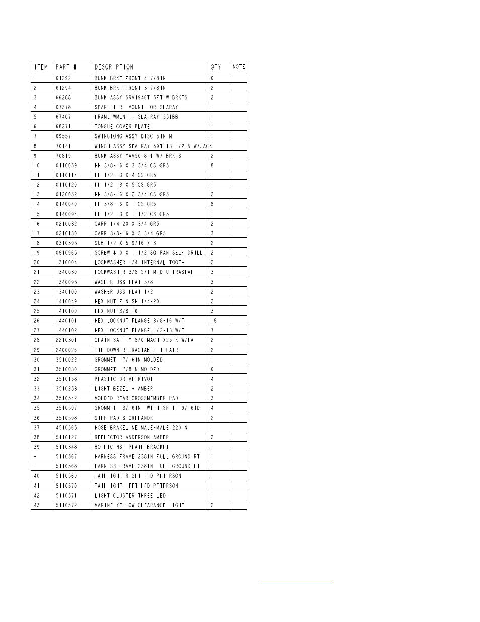 ShoreLand'r YAV50TCBLW User Manual | Page 3 / 12