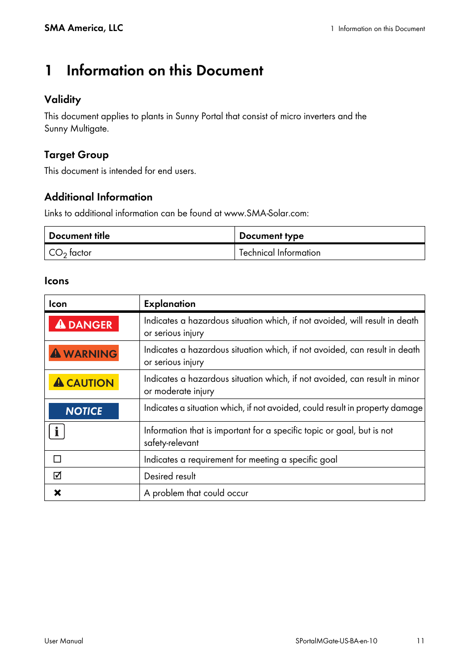 1 information on this document | SMA SB 240-US-10 User Manual | Page 11 / 75