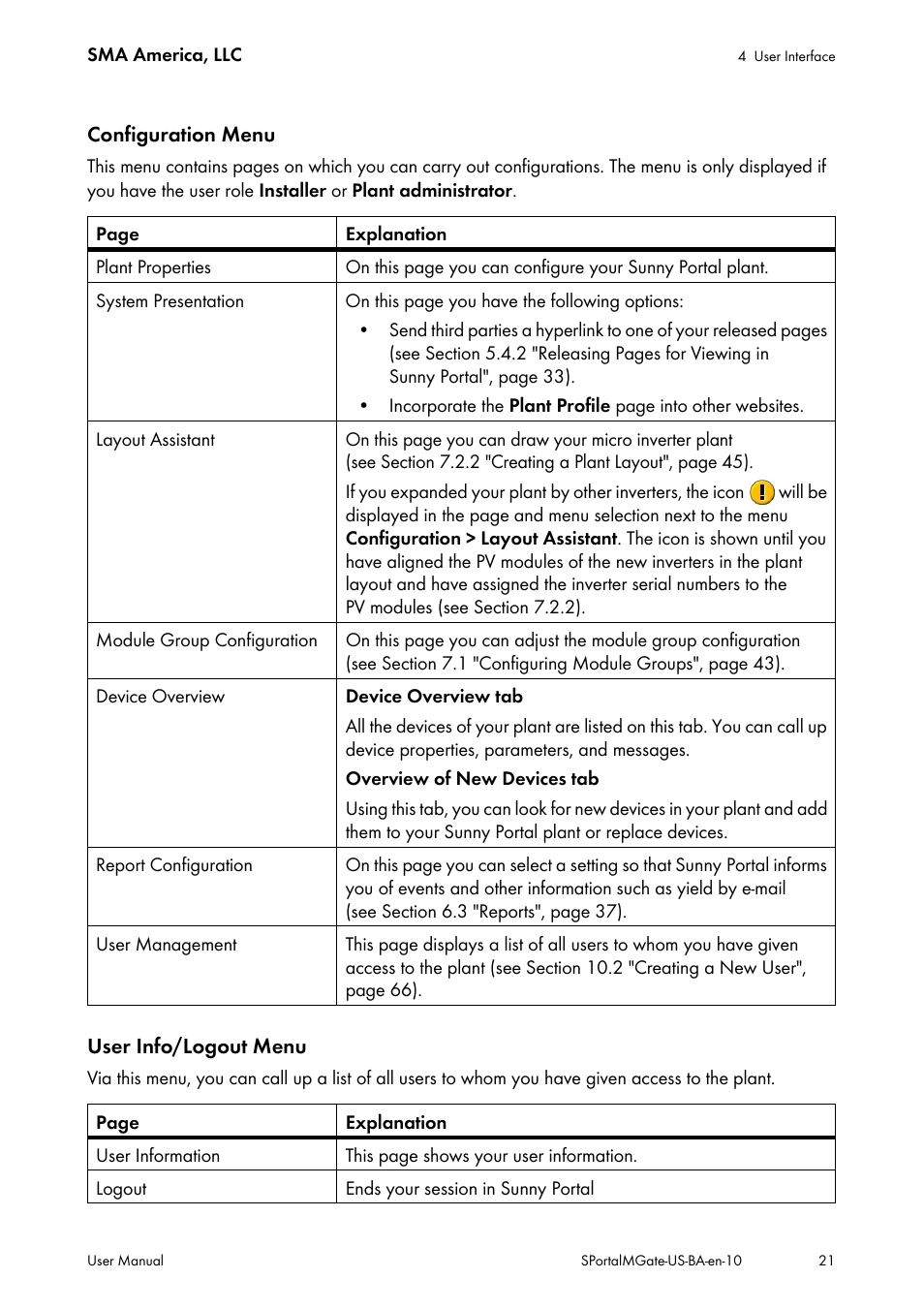 SMA SB 240-US-10 User Manual | Page 21 / 75