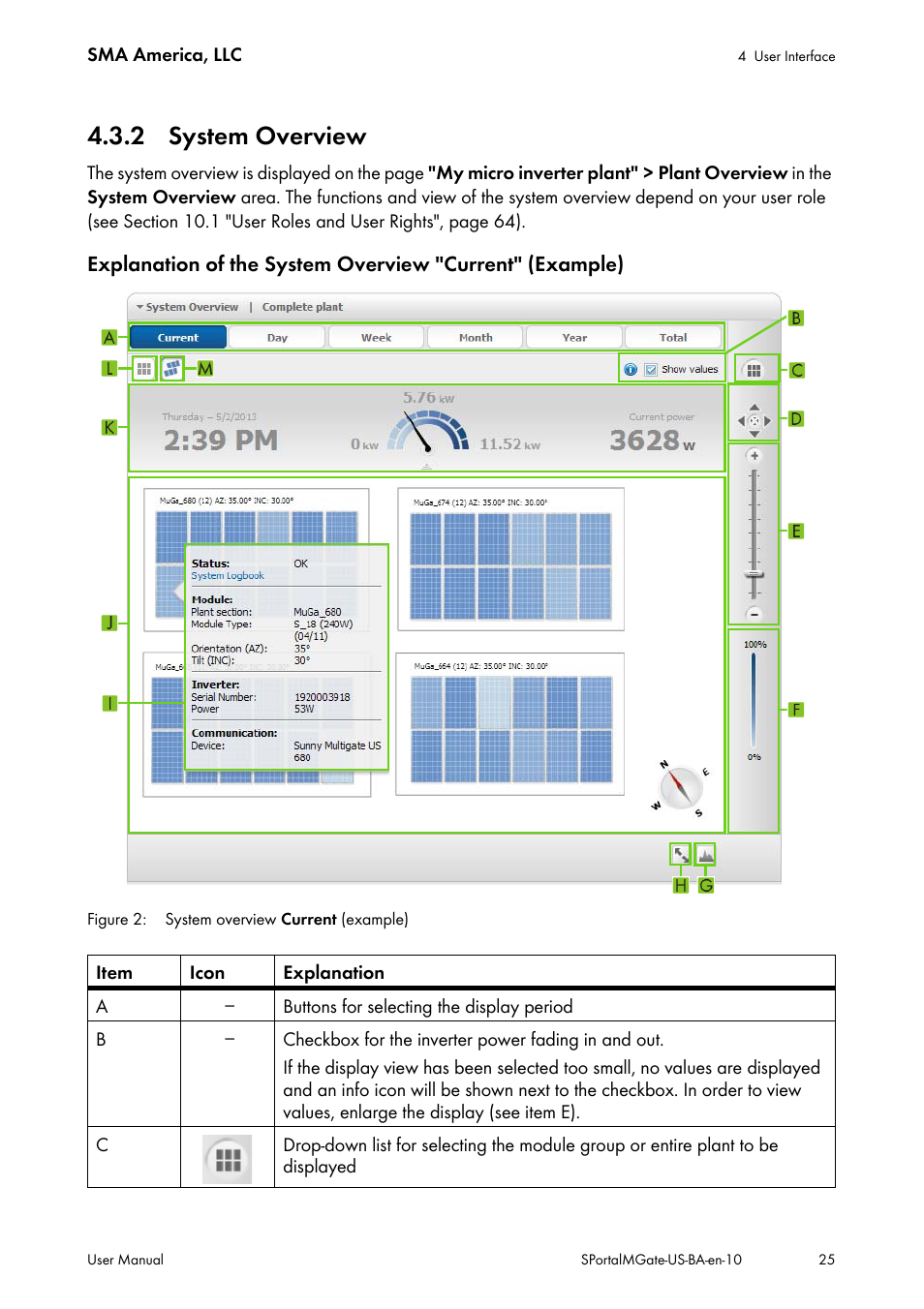 2 system overview | SMA SB 240-US-10 User Manual | Page 25 / 75