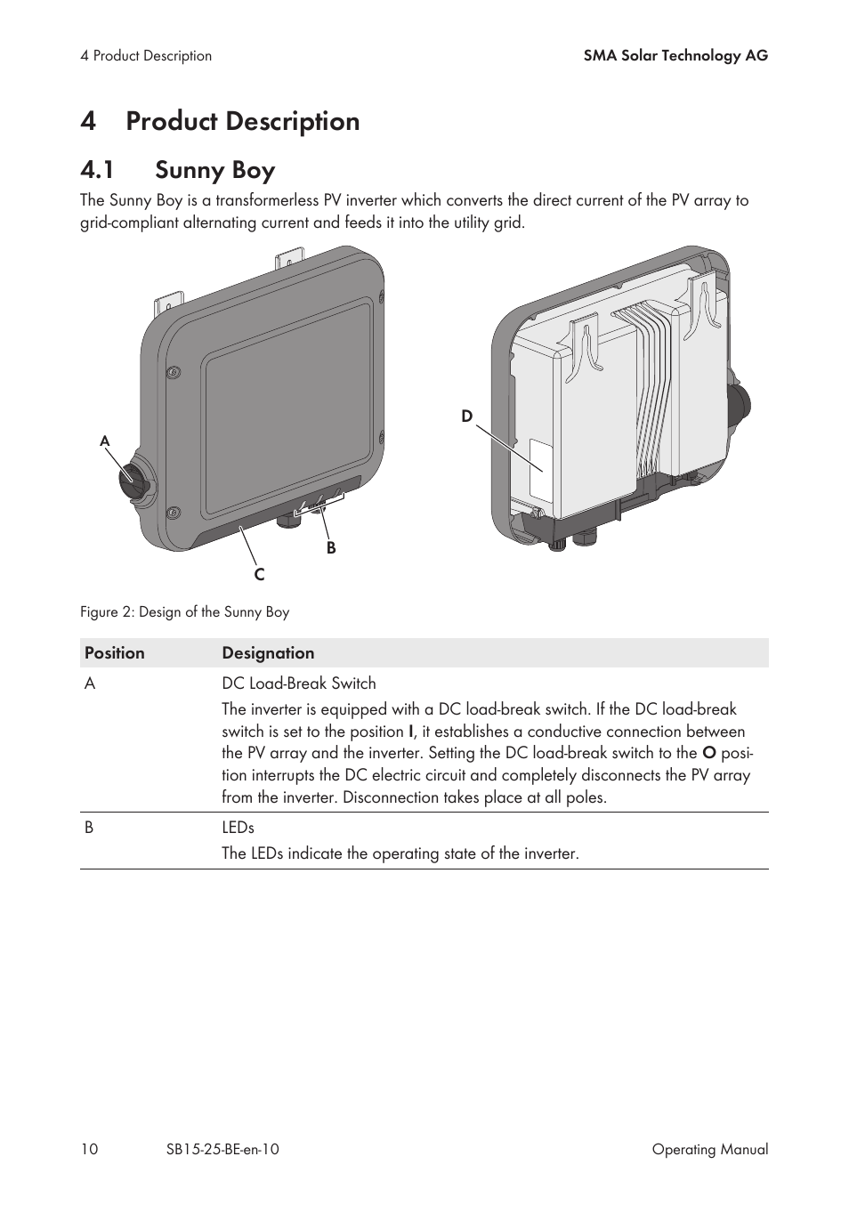 4 product description, 1 sunny boy, Product description | Sunny boy, 4product description | SMA SB 1.5-1VL-40 User Manual | Page 10 / 60