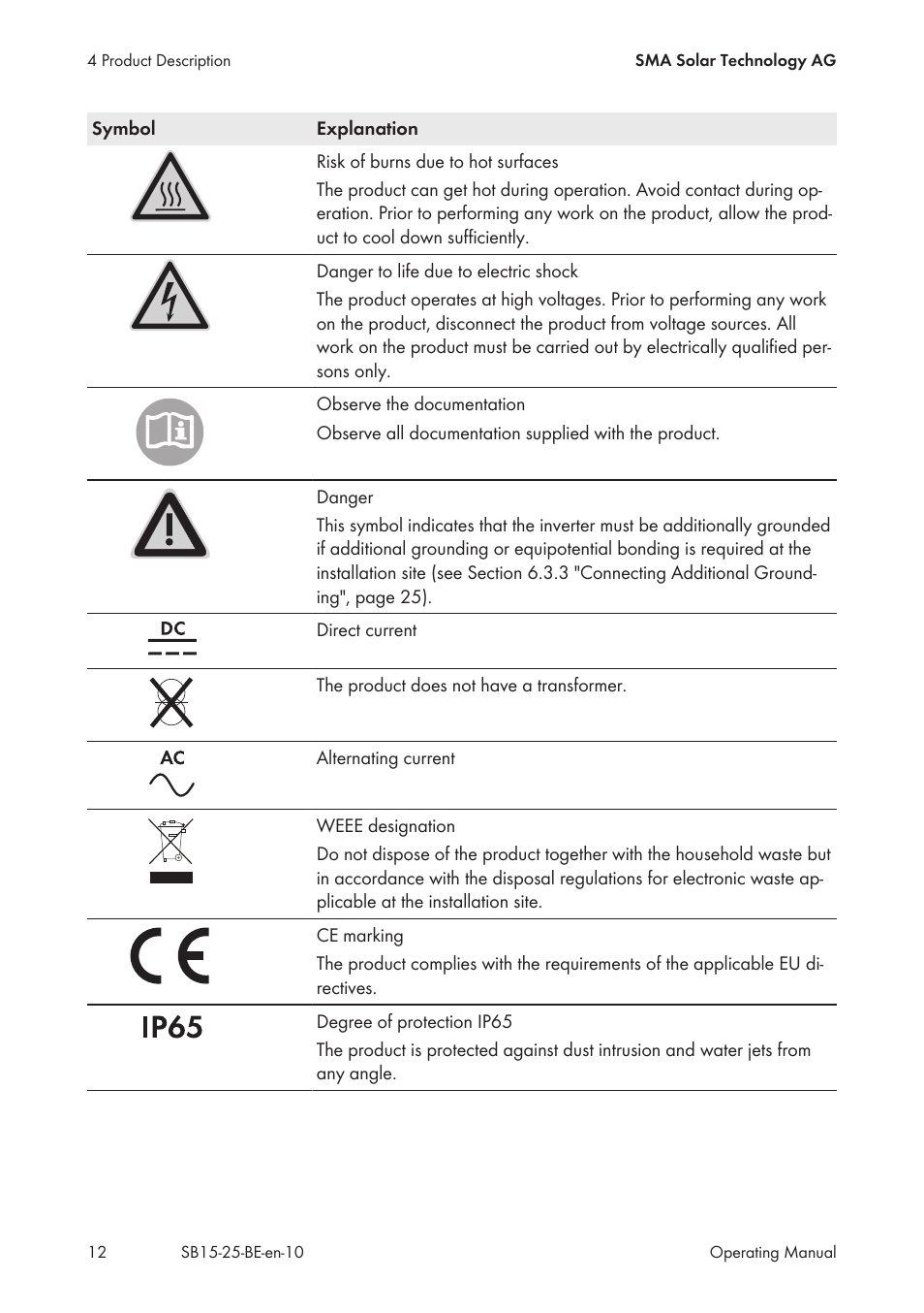 SMA SB 1.5-1VL-40 User Manual | Page 12 / 60