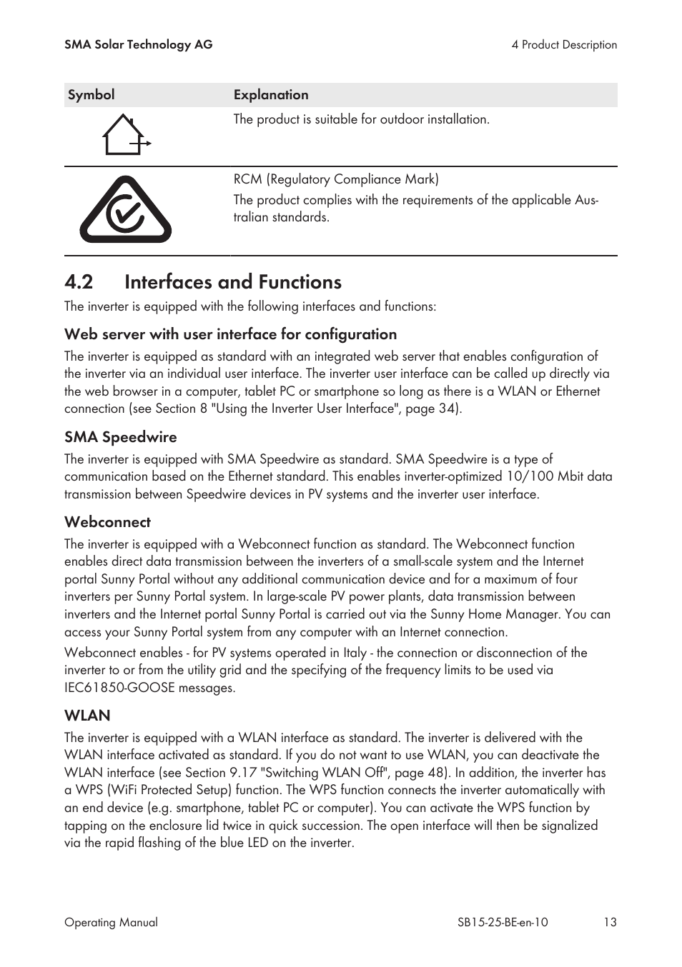 2 interfaces and functions, Interfaces and functions | SMA SB 1.5-1VL-40 User Manual | Page 13 / 60