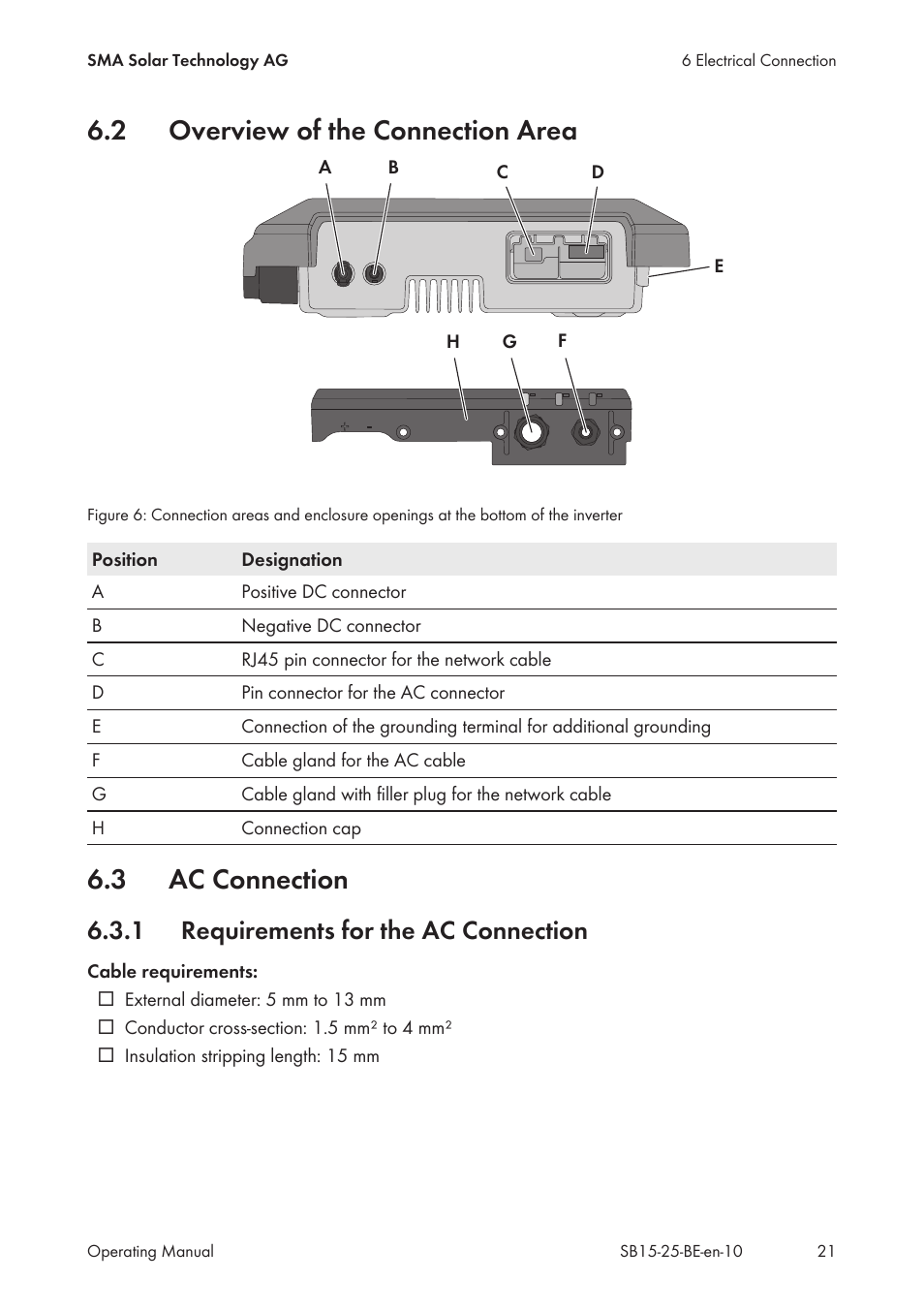 2 overview of the connection area, 3 ac connection, 1 requirements for the ac connection | Overview of the connection area, Ac connection, Requirements for the ac connection | SMA SB 1.5-1VL-40 User Manual | Page 21 / 60