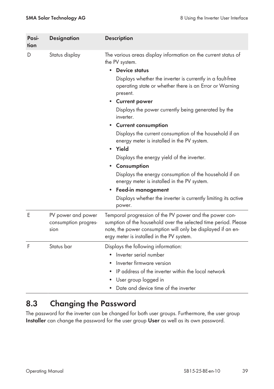 3 changing the password, Changing the password | SMA SB 1.5-1VL-40 User Manual | Page 39 / 60
