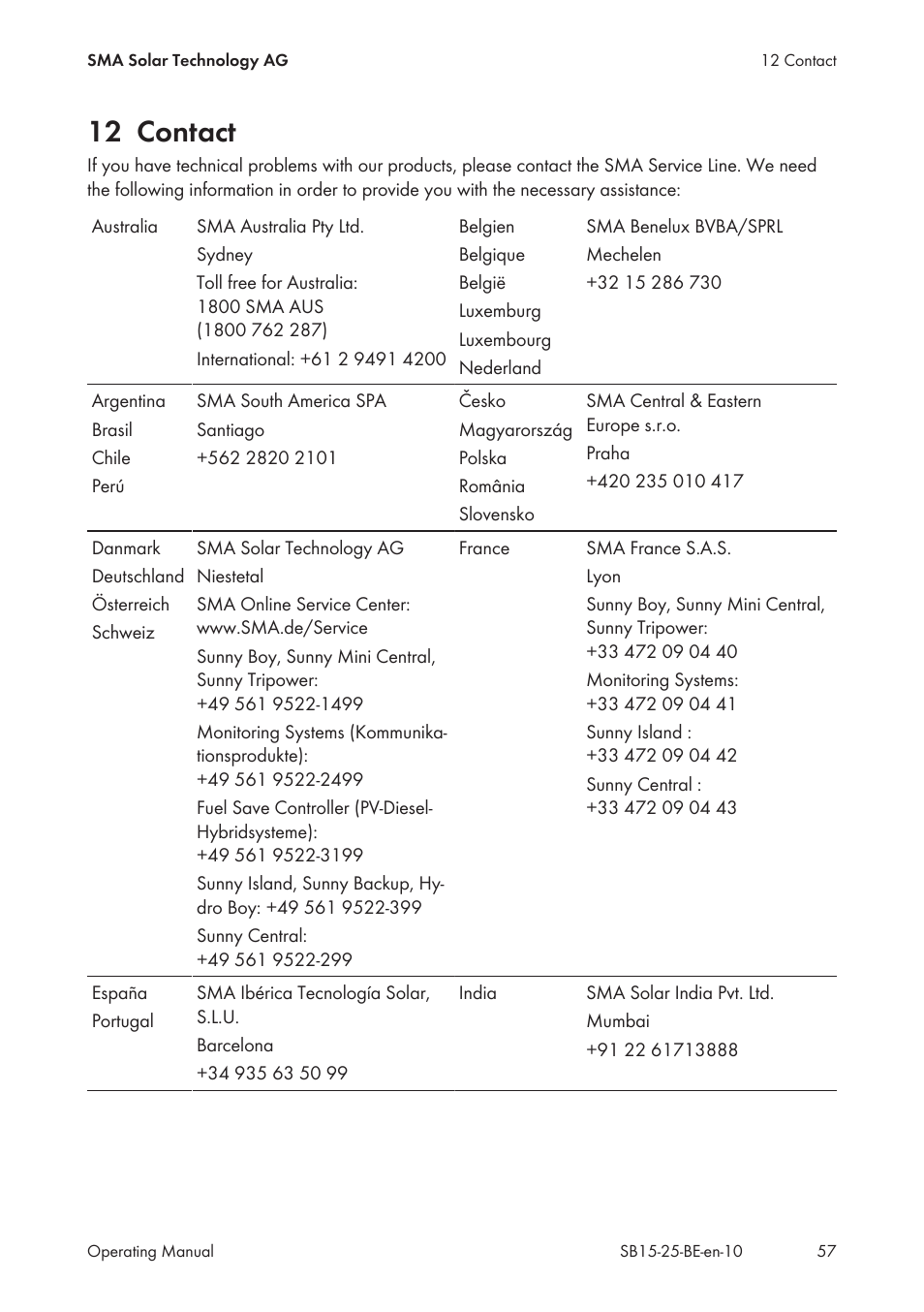 12 contact | SMA SB 1.5-1VL-40 User Manual | Page 57 / 60