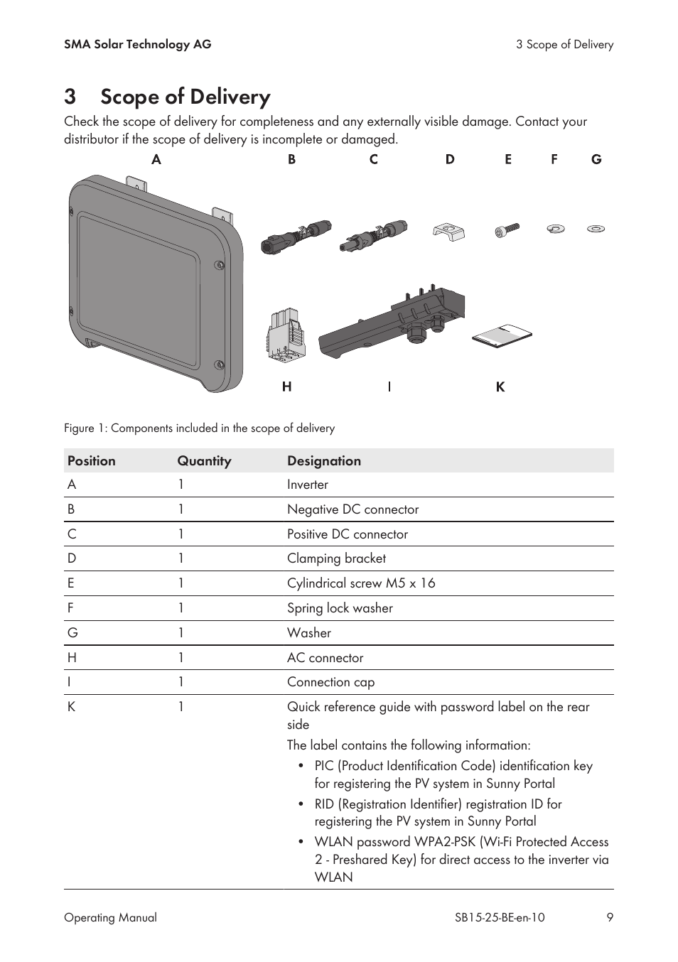3 scope of delivery, Scope of delivery, 3scope of delivery | SMA SB 1.5-1VL-40 User Manual | Page 9 / 60