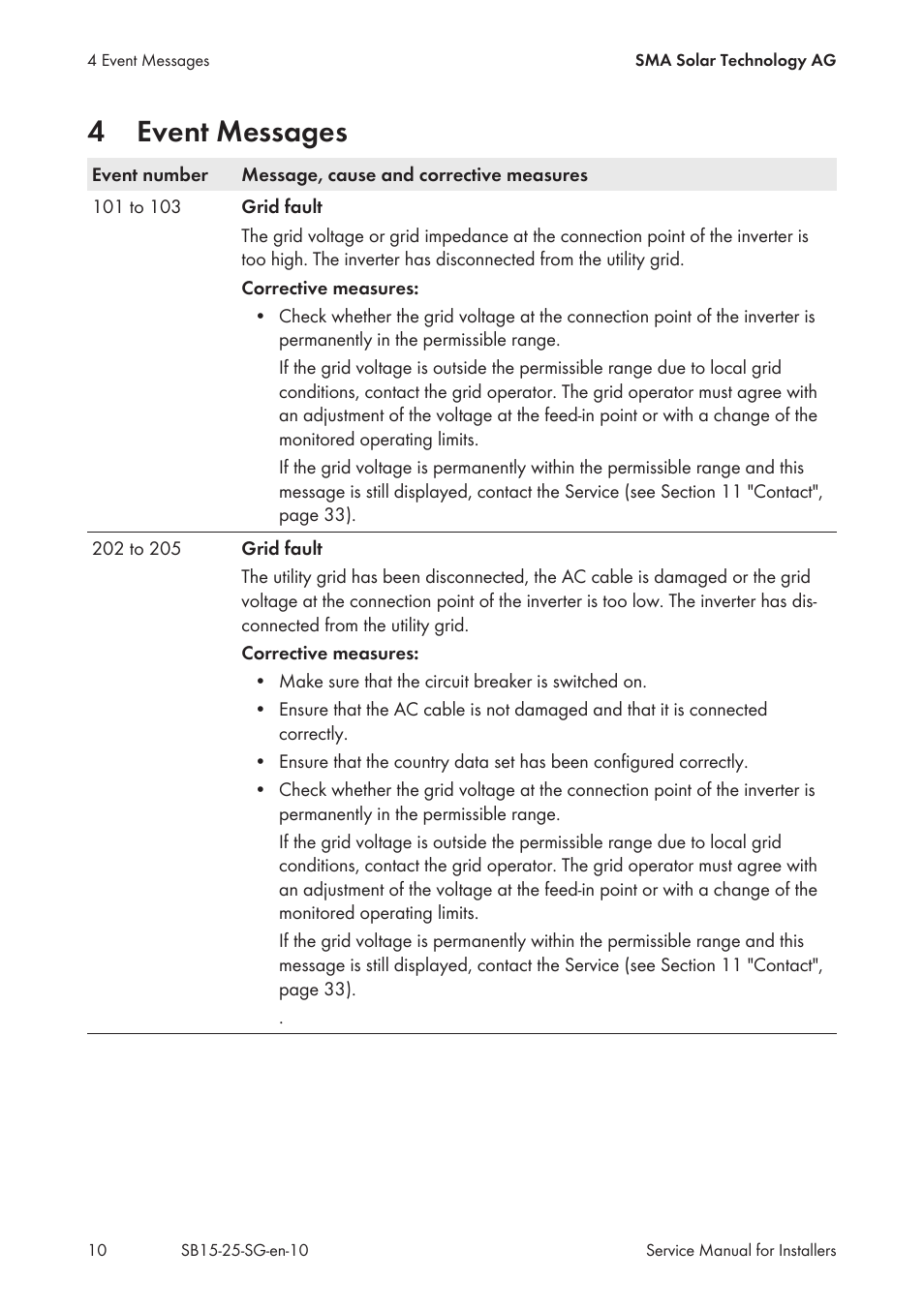 4 event messages, Event messages, 4event messages | SMA SB 1.5-1VL-40 Service Manual User Manual | Page 10 / 36