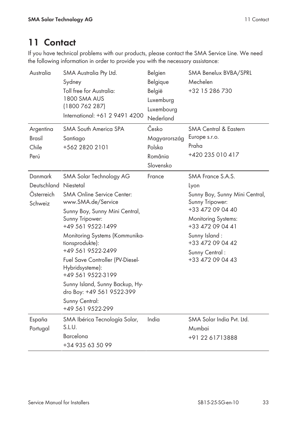 11 contact | SMA SB 1.5-1VL-40 Service Manual User Manual | Page 33 / 36