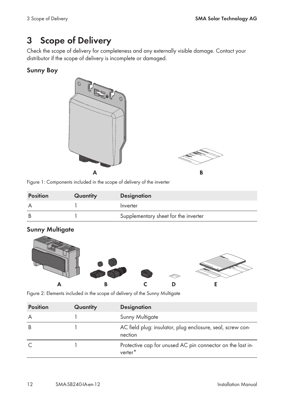 3 scope of delivery, Scope of delivery | SMA SB 240 User Manual | Page 12 / 78