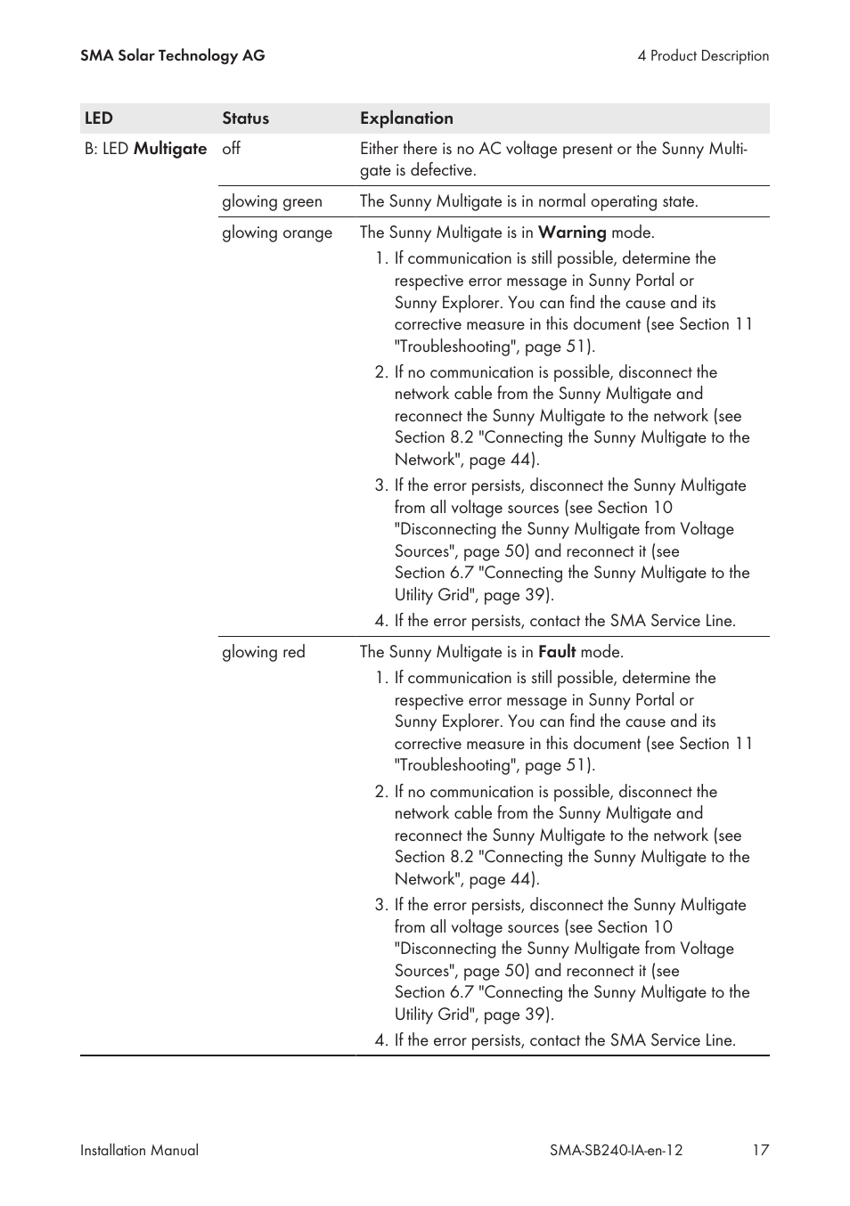 SMA SB 240 User Manual | Page 17 / 78