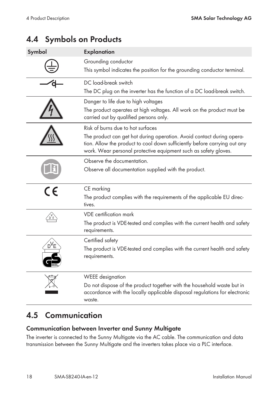 4 symbols on products, 5 communication, Symbols on products | Communication | SMA SB 240 User Manual | Page 18 / 78