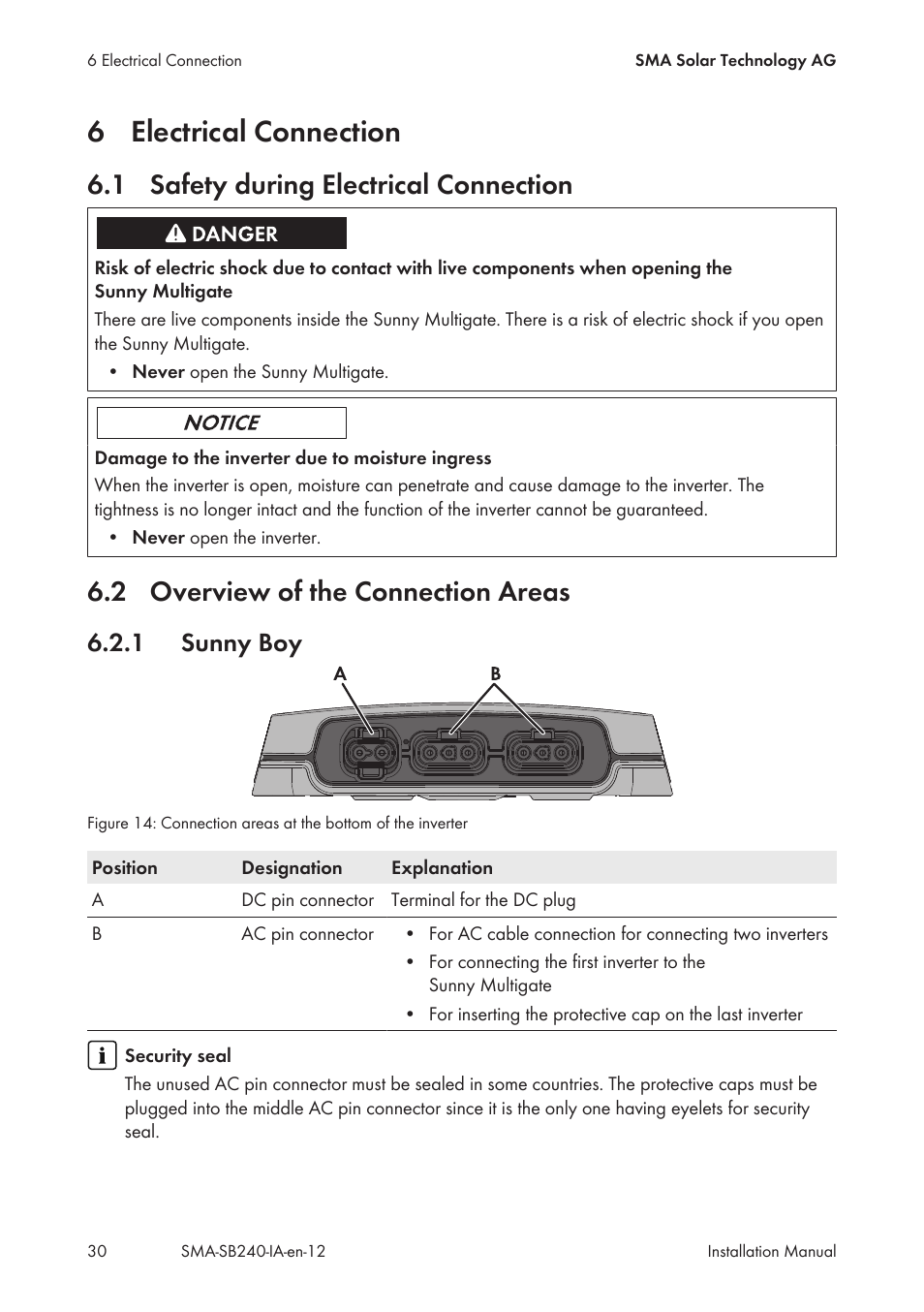 6 electrical connection, 1 safety during electrical connection, 2 overview of the connection areas | 1 sunny boy, Electrical connection, Safety during electrical connection, Overview of the connection areas, Sunny boy | SMA SB 240 User Manual | Page 30 / 78