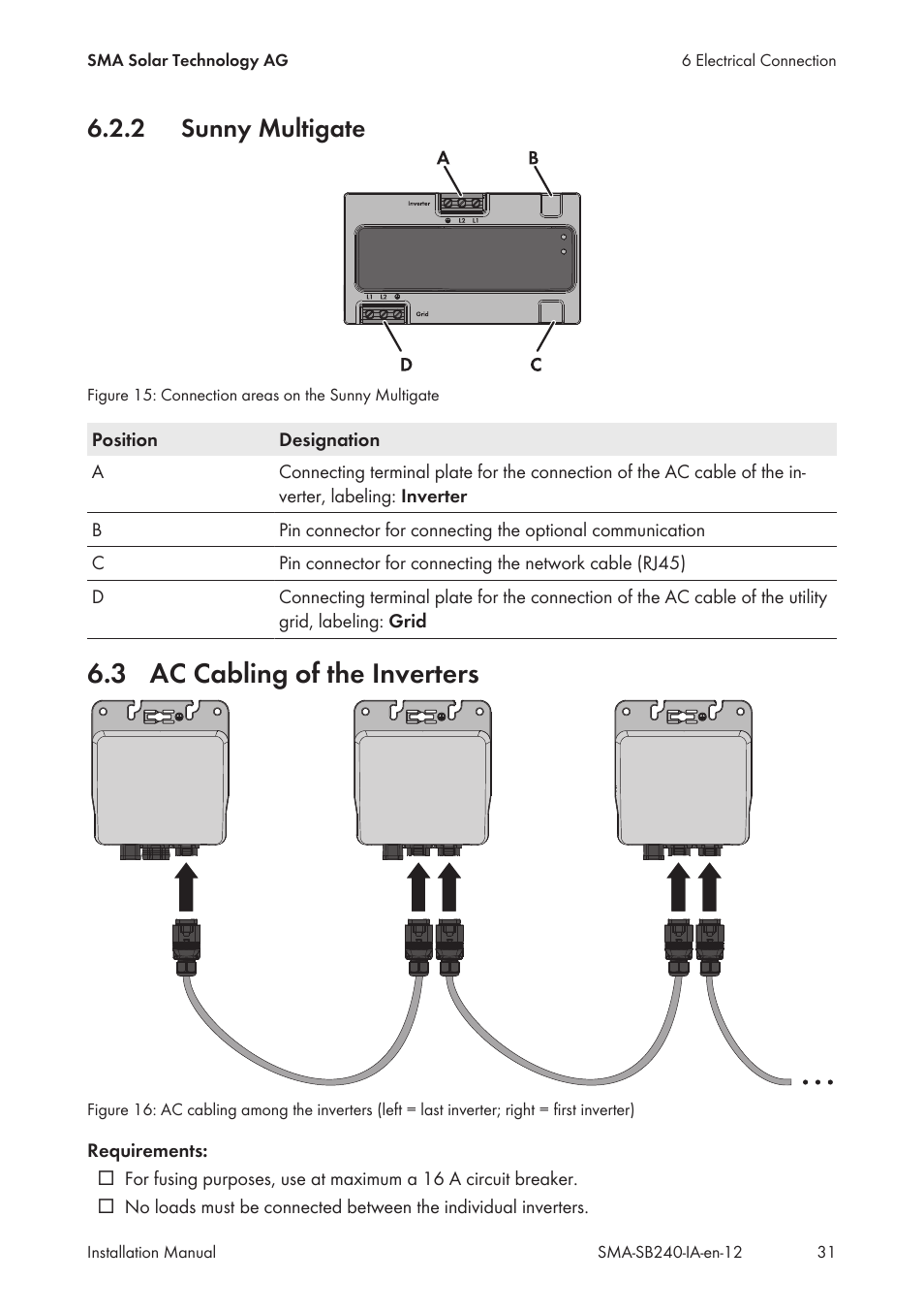 2 sunny multigate, 3 ac cabling of the inverters, Sunny multigate | Ac cabling of the inverters | SMA SB 240 User Manual | Page 31 / 78