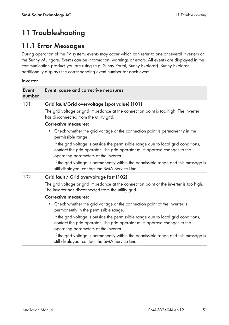 11 troubleshooting, 1 error messages | SMA SB 240 User Manual | Page 51 / 78