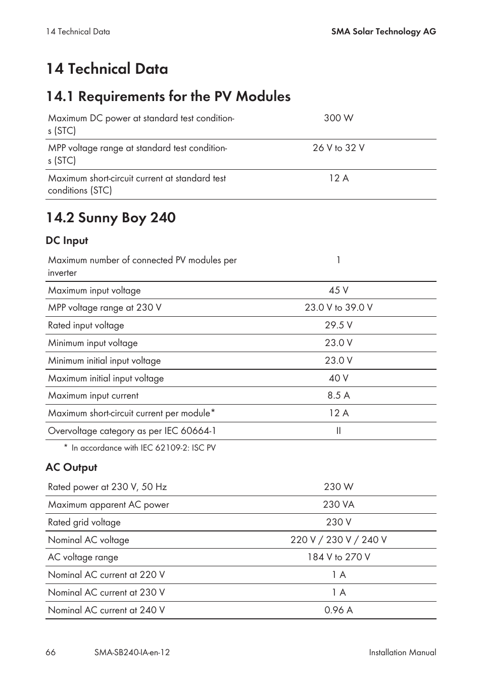 14 technical data, 1 requirements for the pv modules, 2 sunny boy 240 | SMA SB 240 User Manual | Page 66 / 78