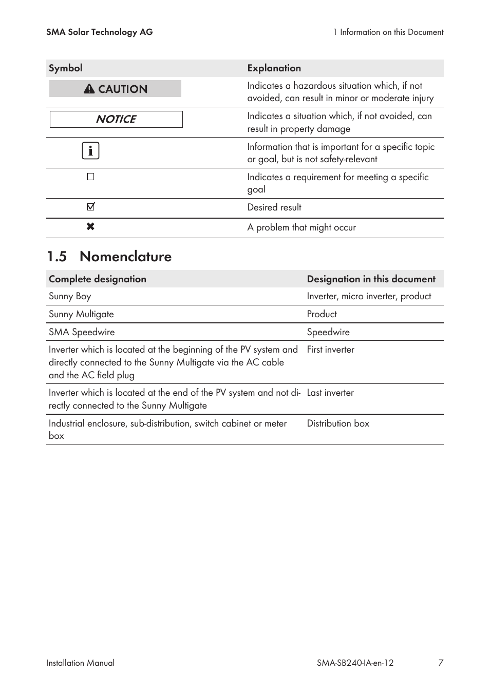 5 nomenclature, Nomenclature | SMA SB 240 User Manual | Page 7 / 78