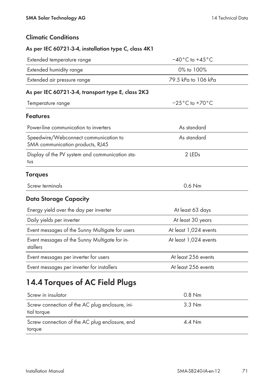4 torques of ac field plugs | SMA SB 240 User Manual | Page 71 / 78