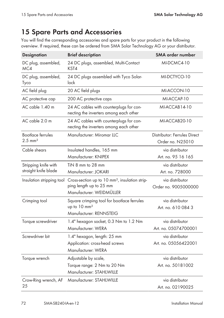 15 spare parts and accessories | SMA SB 240 User Manual | Page 72 / 78