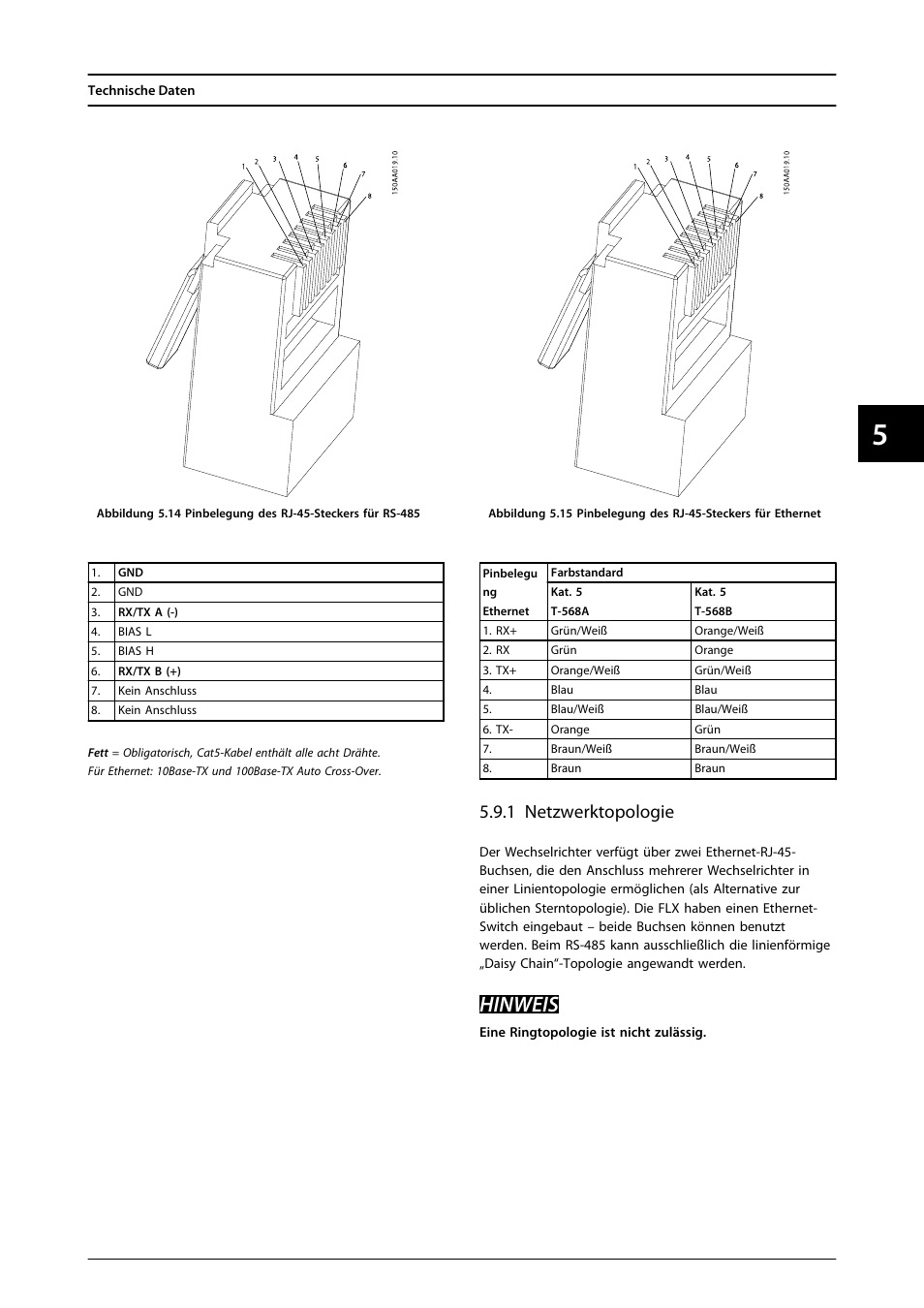 Hinweis, 1 netzwerktopologie | SMA FLX Series User Manual | Page 100 / 248