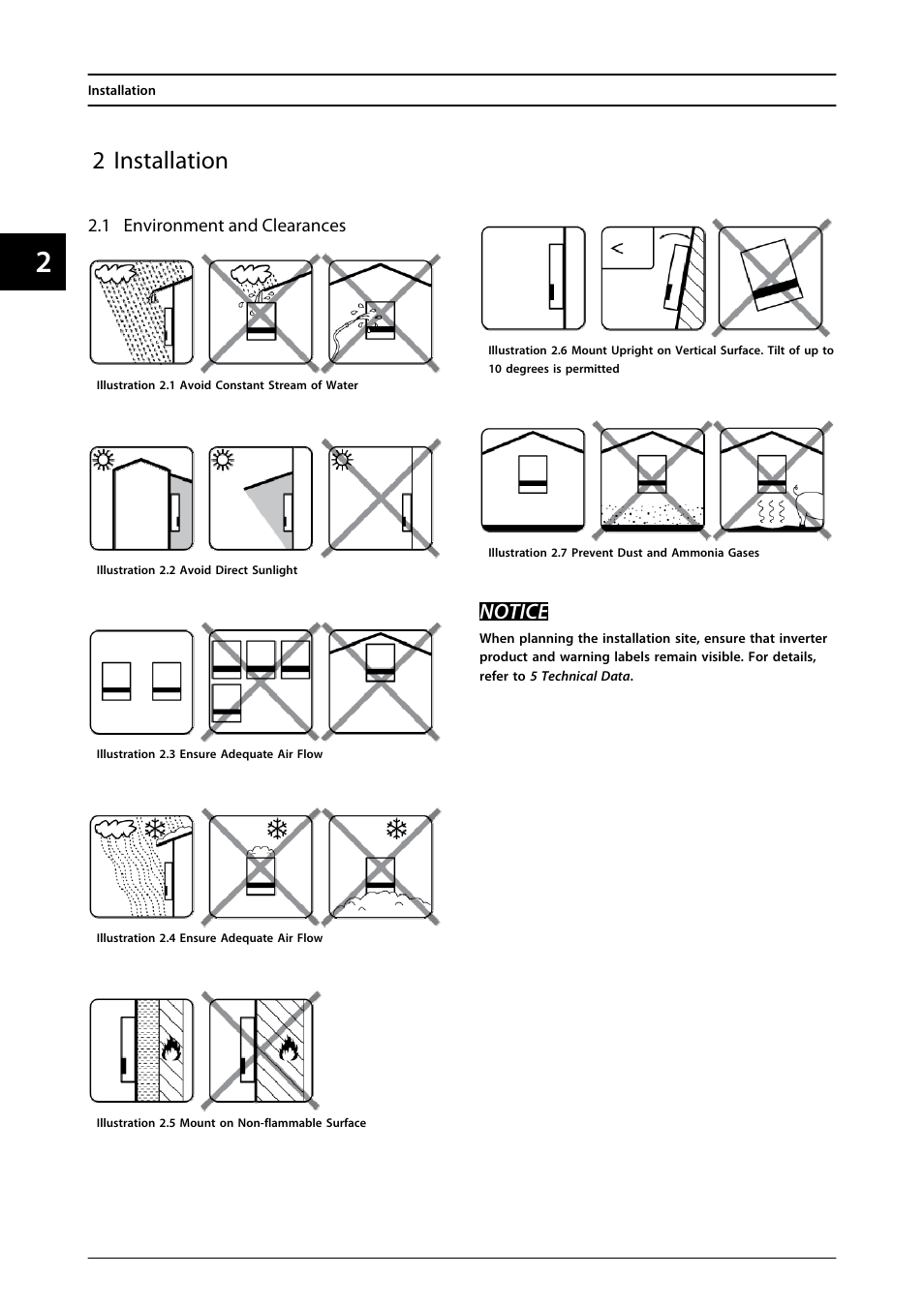 2 installation, 1 environment and clearances, Notice | SMA FLX Series User Manual | Page 11 / 248