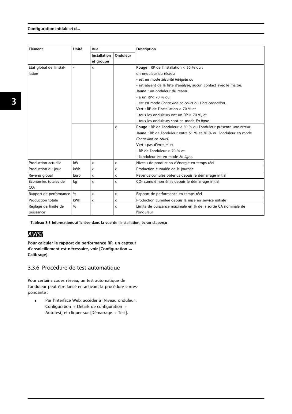 6 procédure de test automatique, Avis | SMA FLX Series User Manual | Page 133 / 248