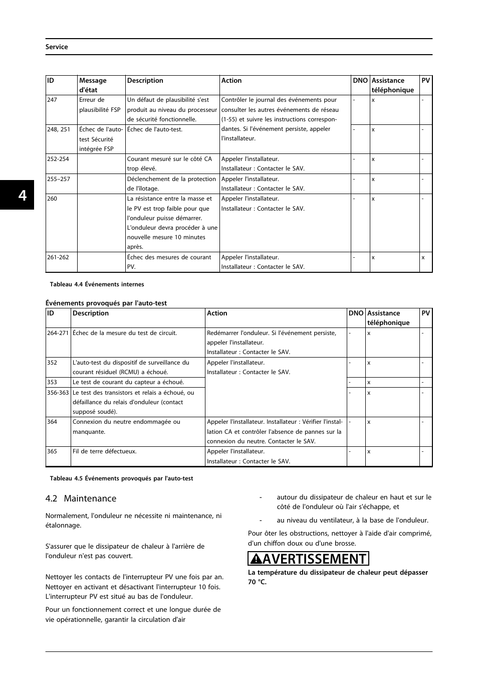2 maintenance, Avertissement | SMA FLX Series User Manual | Page 137 / 248