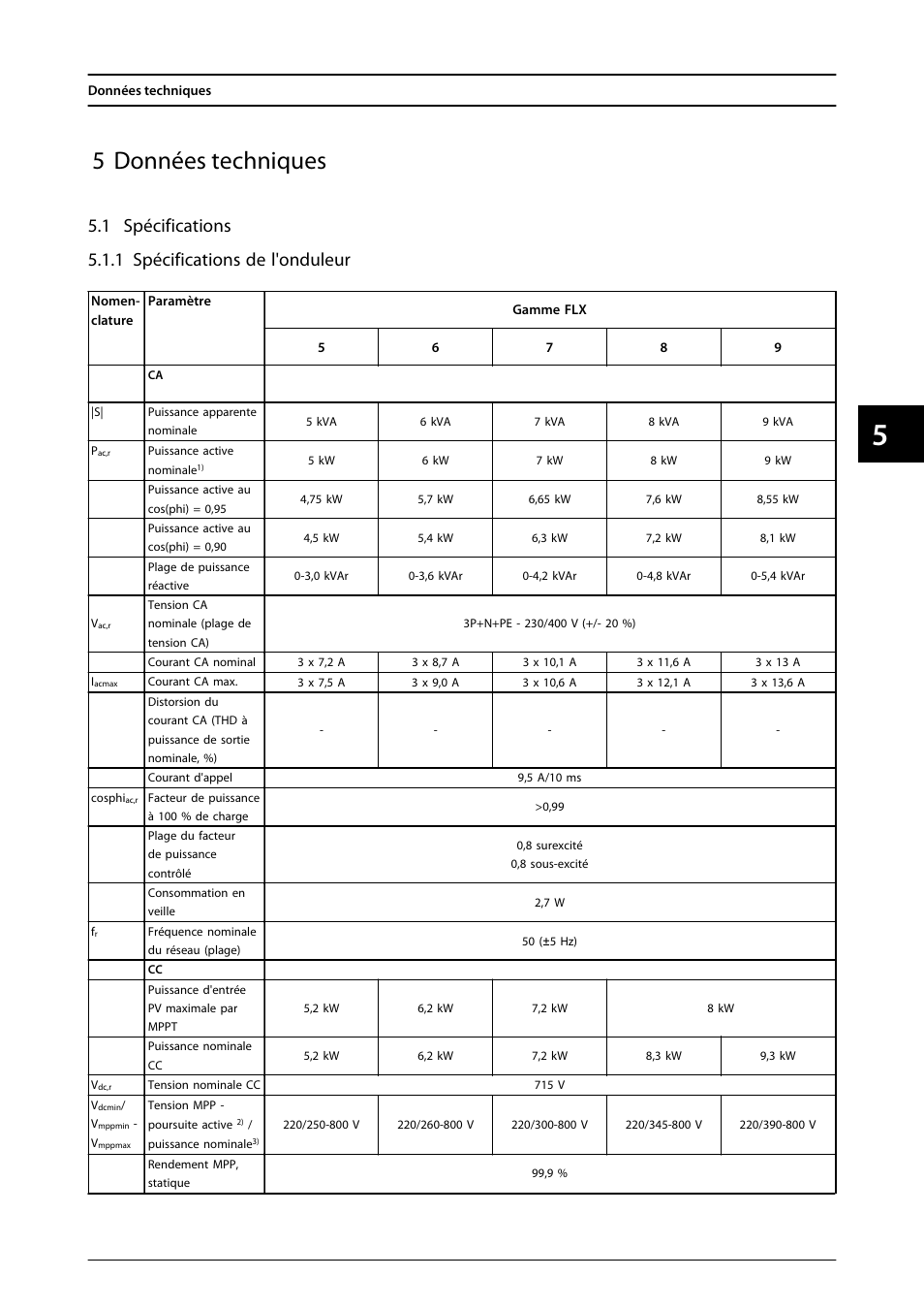 5 données techniques, 1 spécifications, 1 spécifications de l'onduleur | SMA FLX Series User Manual | Page 138 / 248
