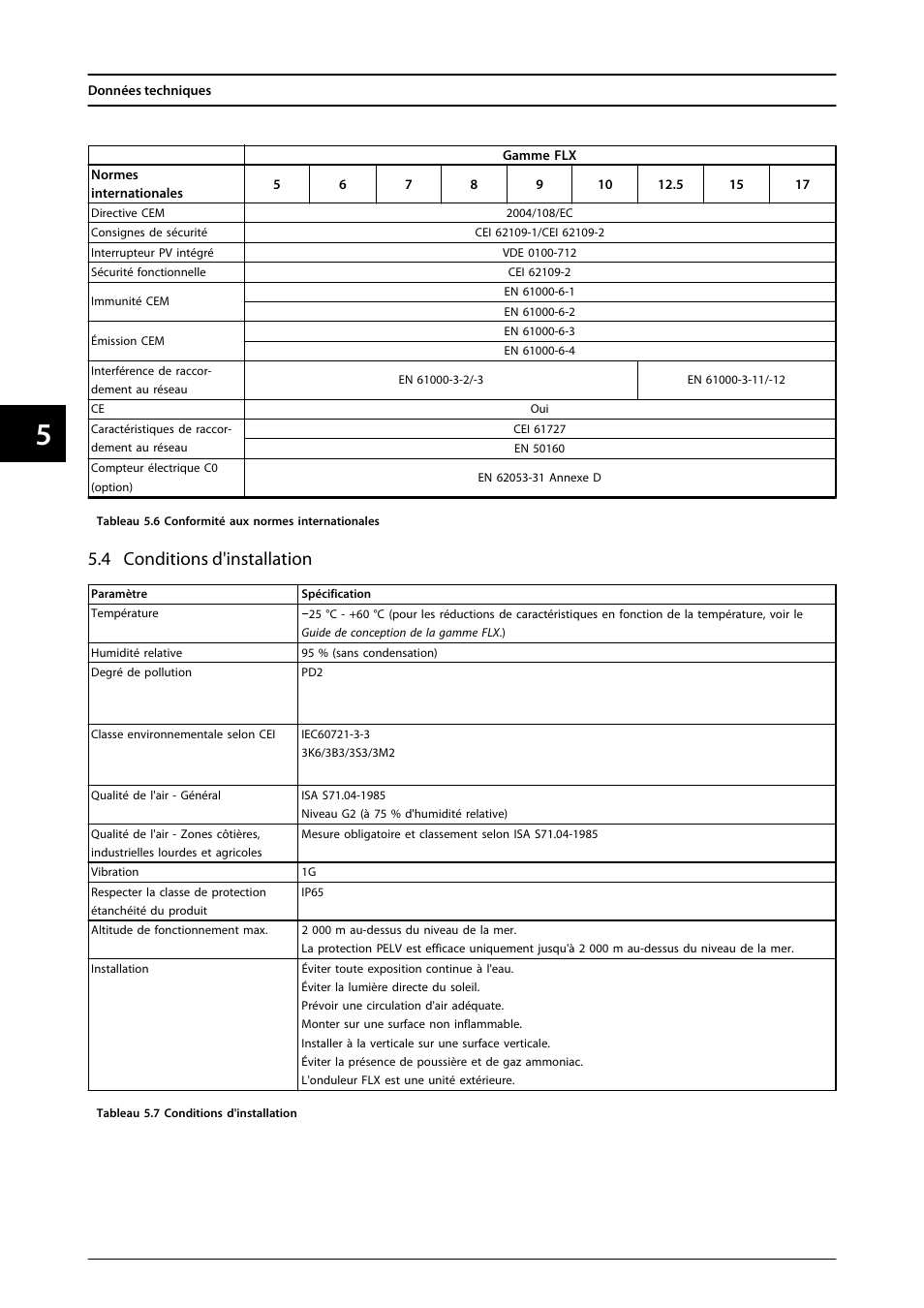 4 conditions d'installation | SMA FLX Series User Manual | Page 143 / 248