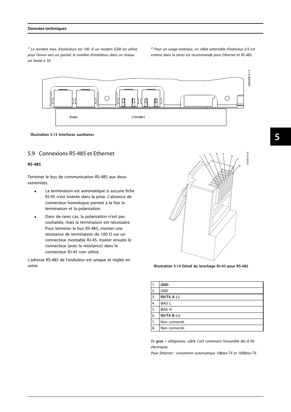 9 connexions rs-485 et ethernet | SMA FLX Series User Manual | Page 148 / 248