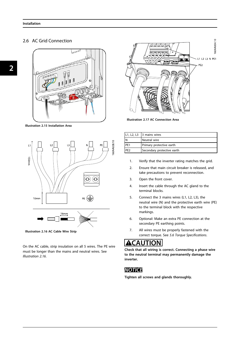 6 ac grid connection, Caution, Notice | SMA FLX Series User Manual | Page 15 / 248