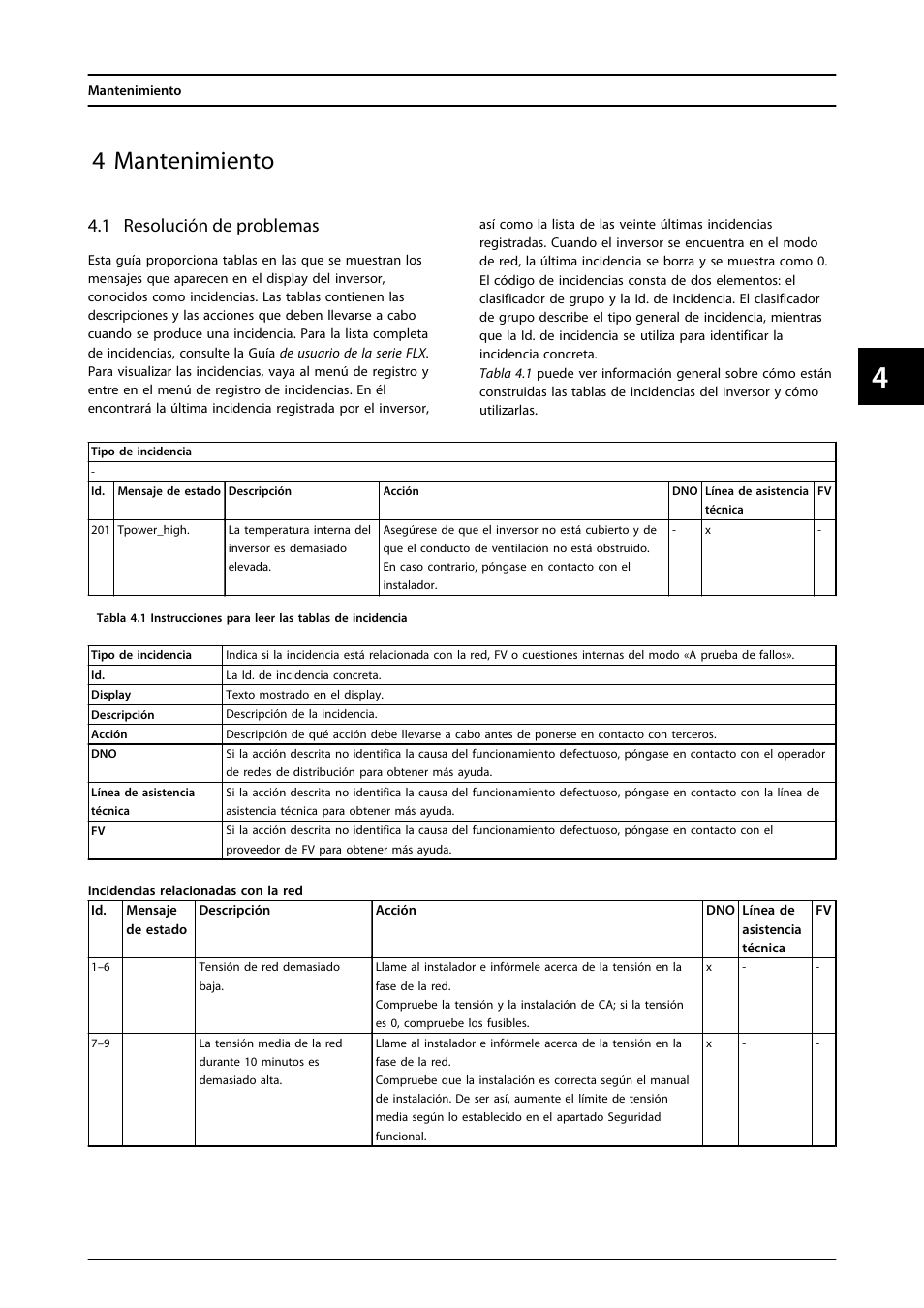 4 mantenimiento, 1 resolución de problemas | SMA FLX Series User Manual | Page 182 / 248