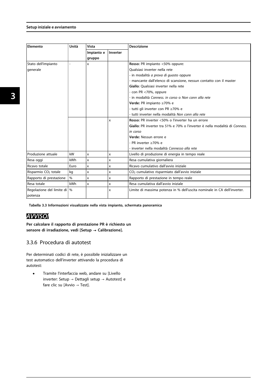 6 procedura di autotest, Avviso | SMA FLX Series User Manual | Page 231 / 248
