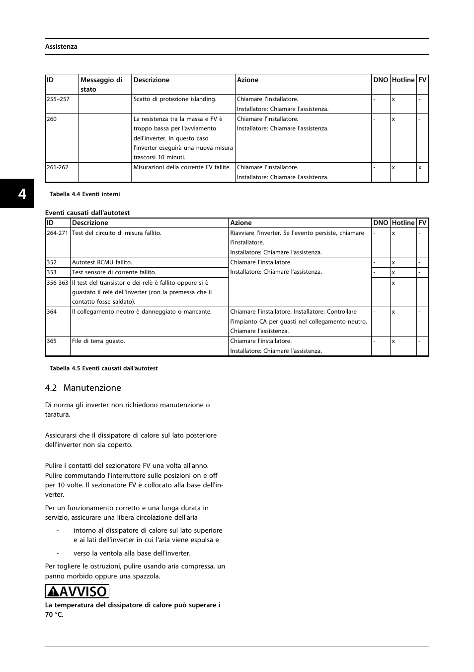 2 manutenzione, Avviso | SMA FLX Series User Manual | Page 235 / 248