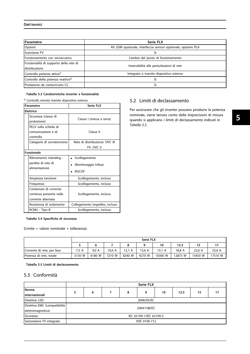 2 limiti di declassamento, 3 conformità | SMA FLX Series User Manual | Page 240 / 248