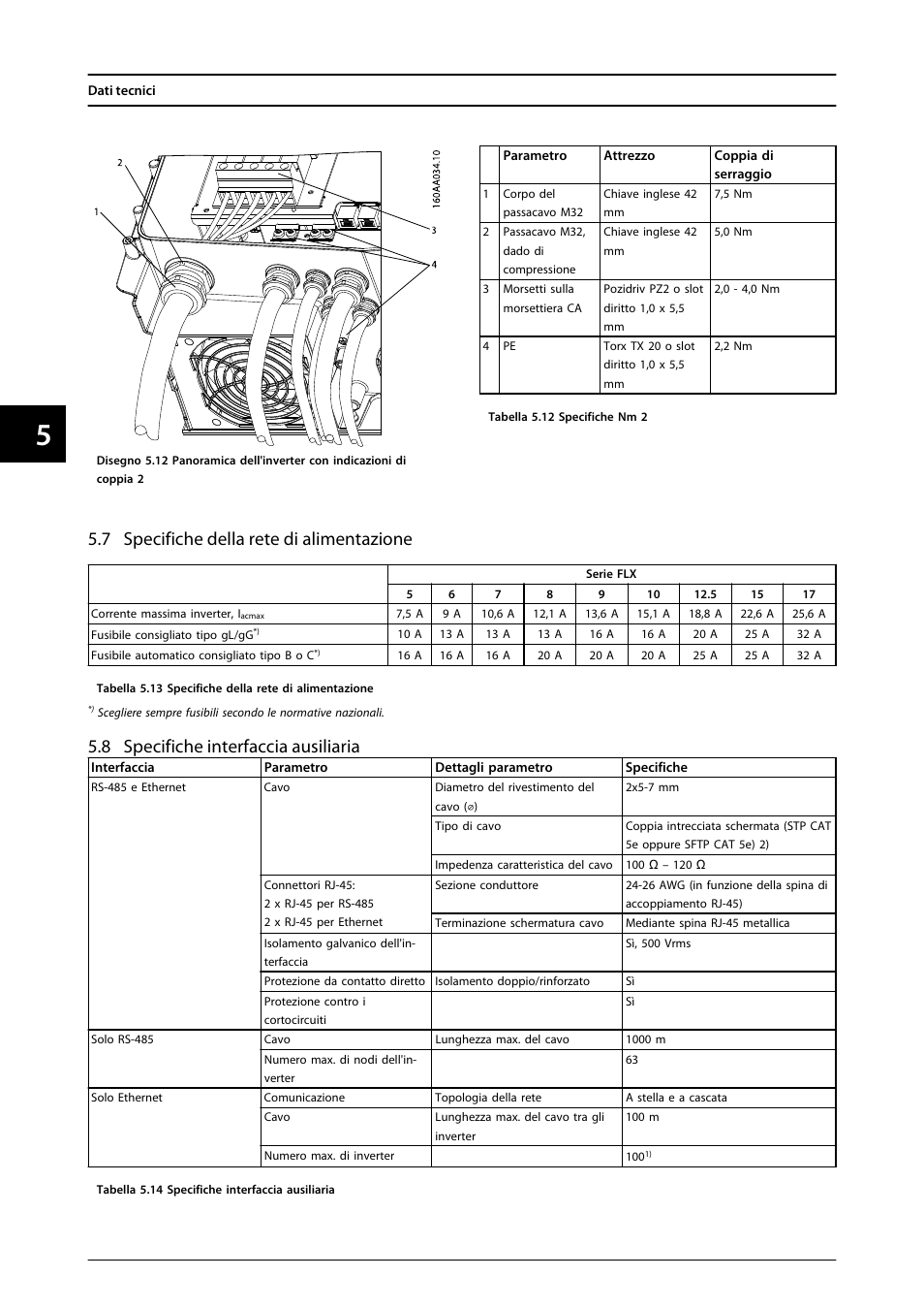 7 specifiche della rete di alimentazione, 8 specifiche interfaccia ausiliaria | SMA FLX Series User Manual | Page 245 / 248