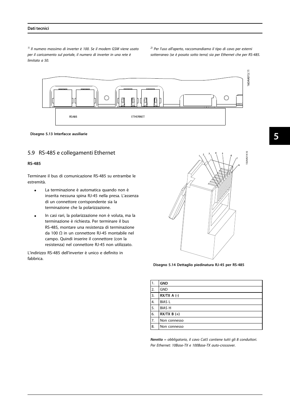 9 rs-485 e collegamenti ethernet | SMA FLX Series User Manual | Page 246 / 248
